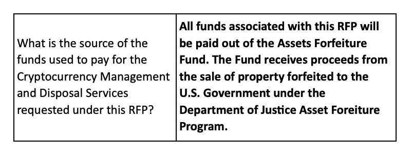 What is the source of the funds used to pay for the Cryptocurrency Management and Disposal Services requested under this RFP?	All funds associated with this RFP will be paid out of the Assets Forfeiture Fund. The Fund receives proceeds from the sale of property forfeited to the U.S. Government under the Department of Justice Asset Foreiture Program. 