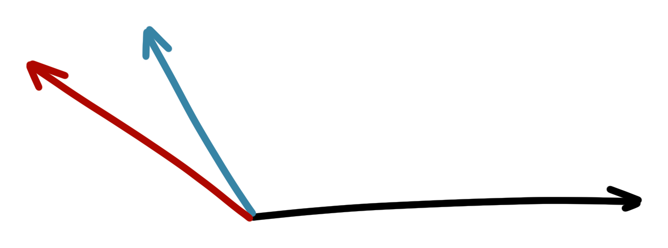 Three arrows: a black arrow pointing right, a blue arrow pointing up and slightly to the left, and a red arrow pointing more to the left