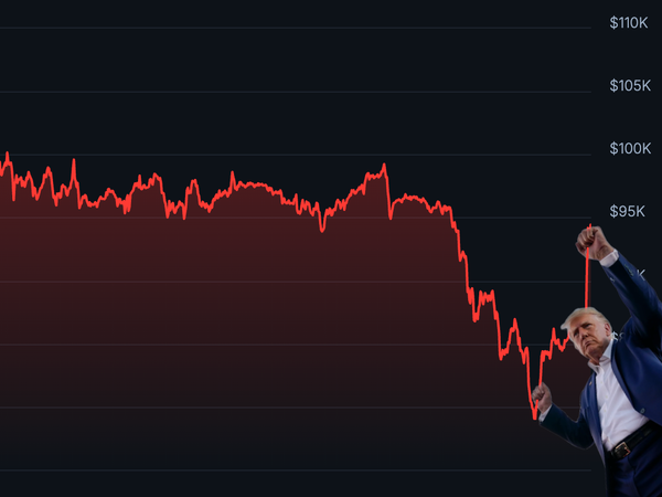 Donald Trump appears to prop up the price of bitcoin, which has declined until a recent partial recovery